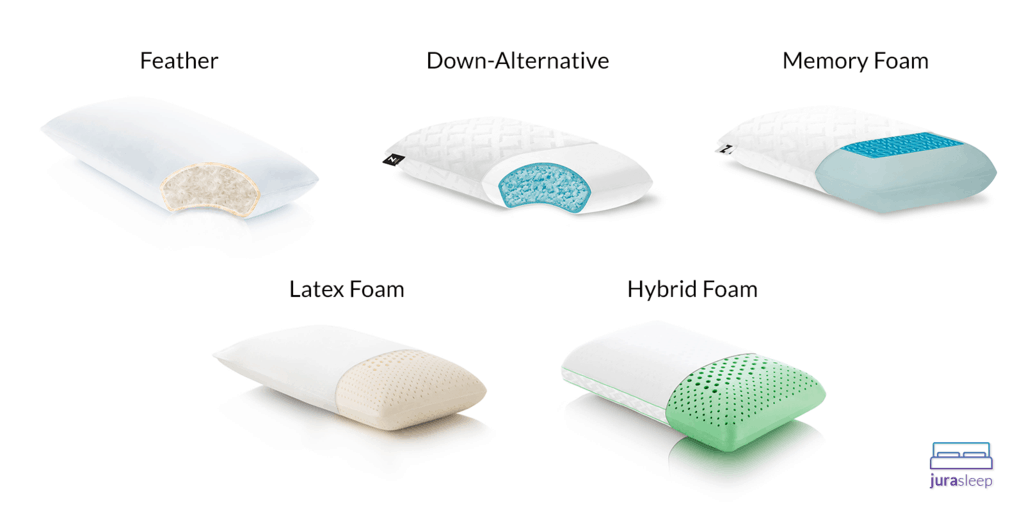 8 Pillow Filling Types: Latex, Down, Feather & More