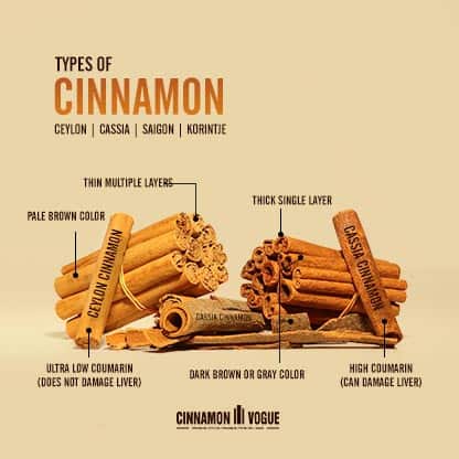 Cinnamon: The Possible Magic of it - Hohman Rehab and Sports Therapy